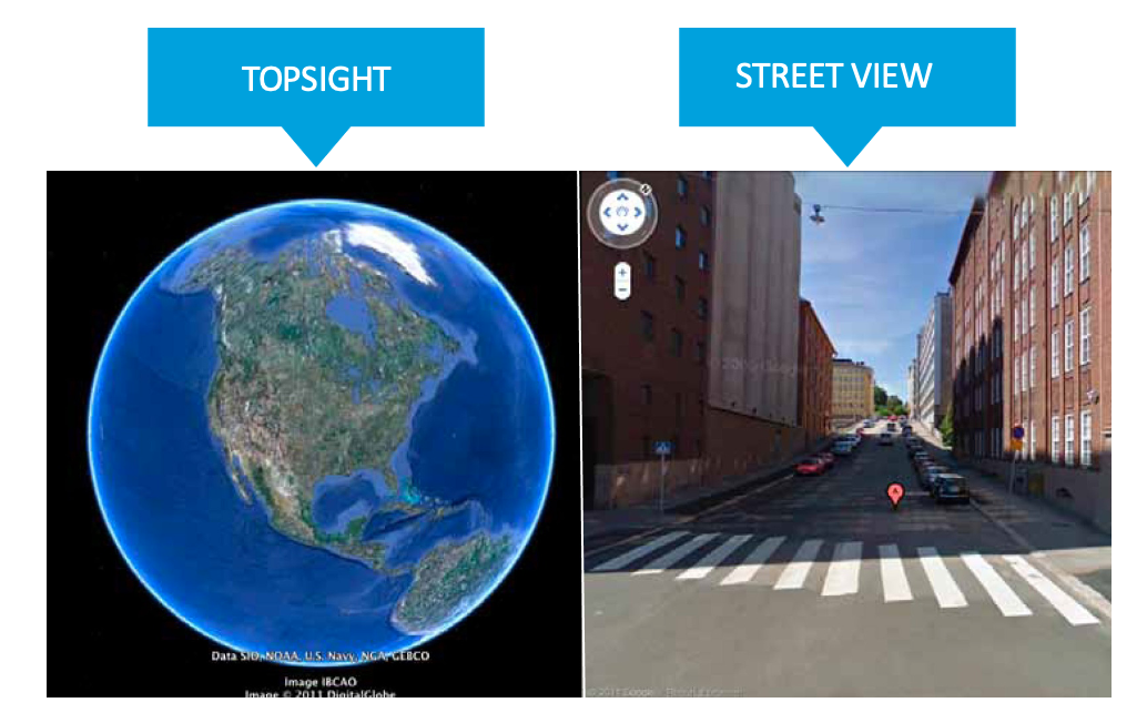 180 OPS Topsight vs. Street View