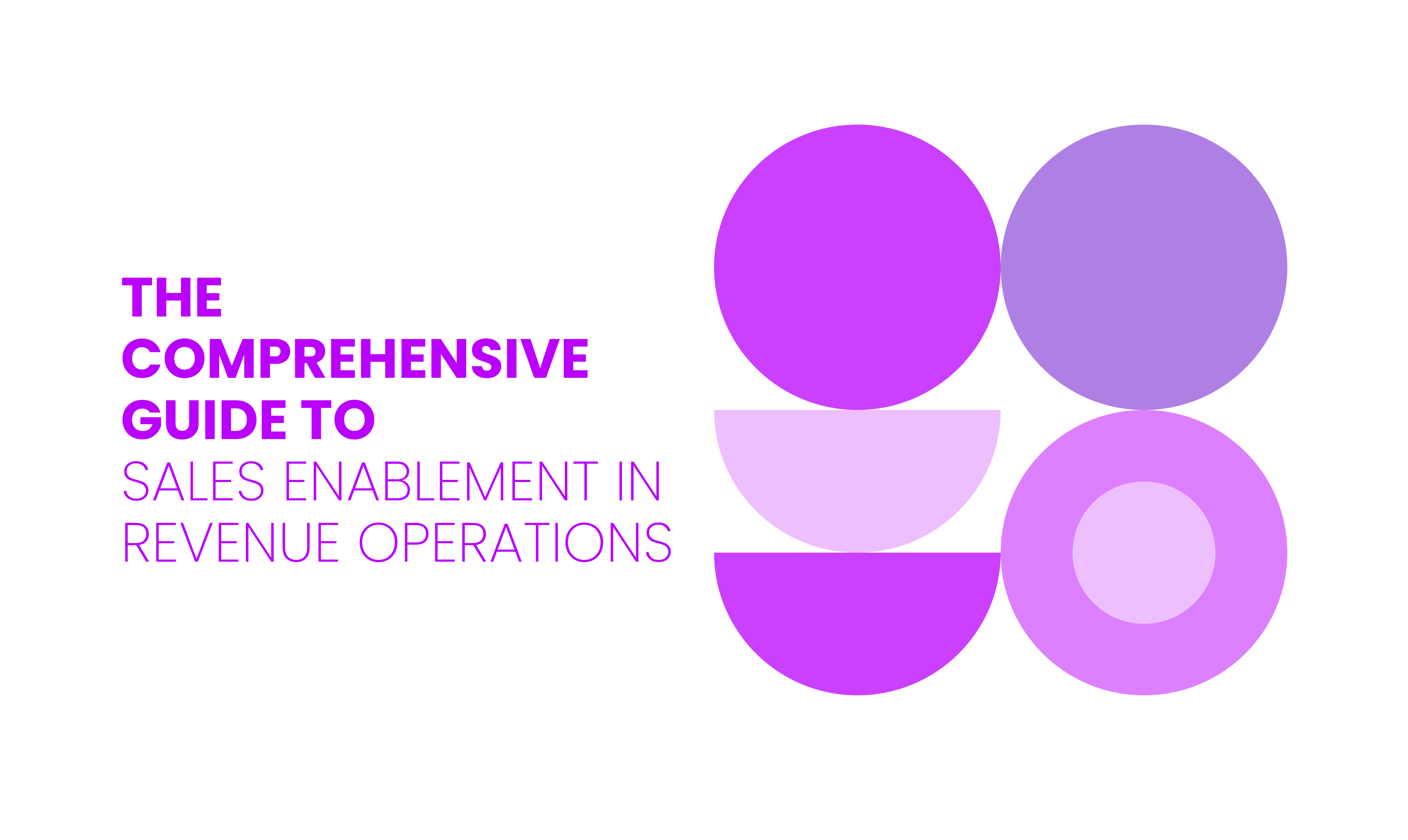 THE  COMPREHENSIVE  GUIDE TO  SALES ENABLEMENT IN  REVENUE OPERATIONS